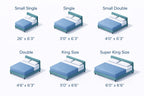Reflex White Memory Foam Mattress – Soft Foam, No Springs (Rolled)